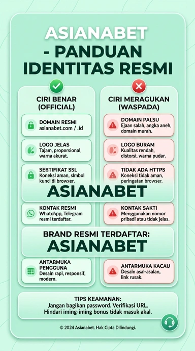 Kanal Resmi Download APK asianabet untuk Pengguna Android